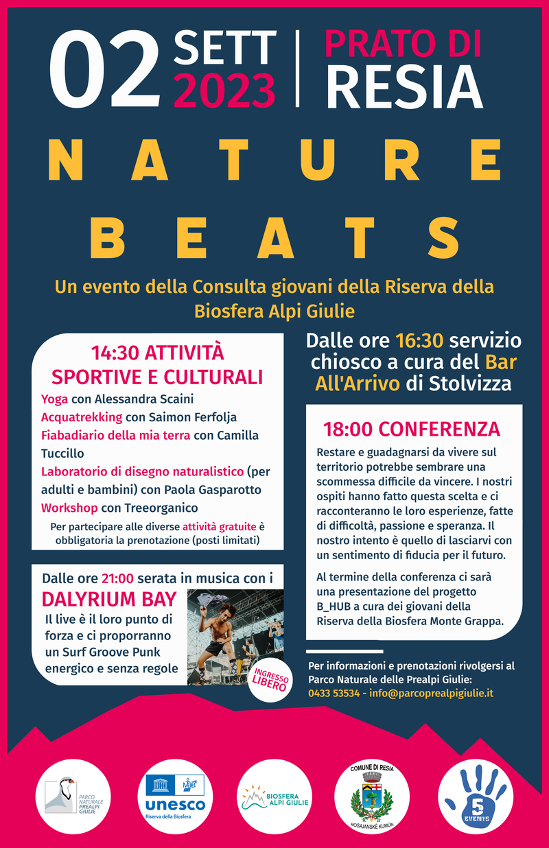 Nature Beats 2023-Principale.png